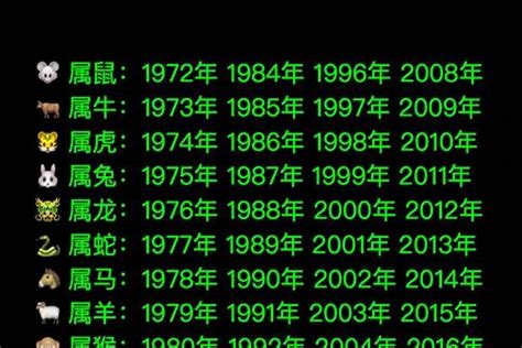 1973年 生肖|1973年属什么生肖 揭秘1973年出生的属相